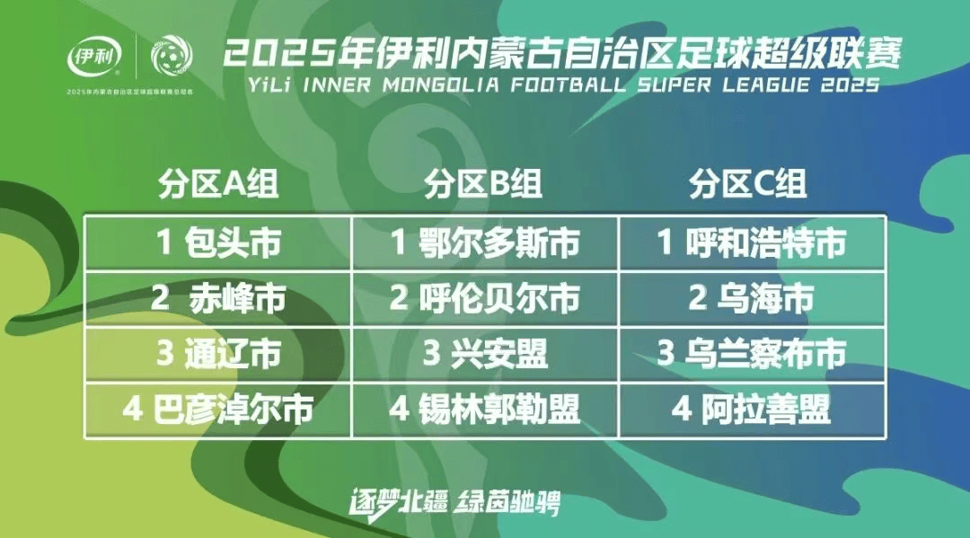 场地为国家, msn, 日开赛 场地为国家, msn, 日开赛