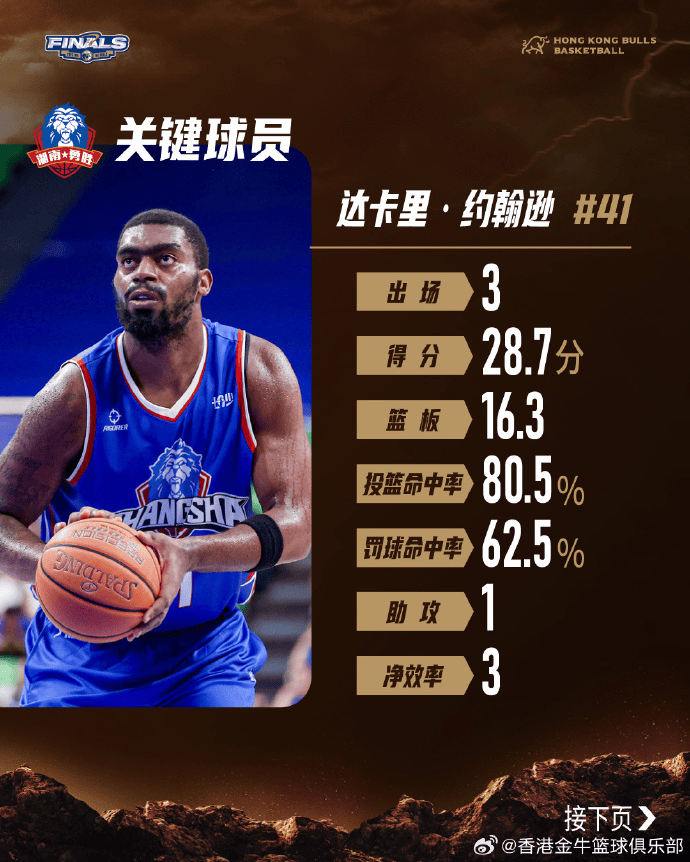 NBL香港, img
