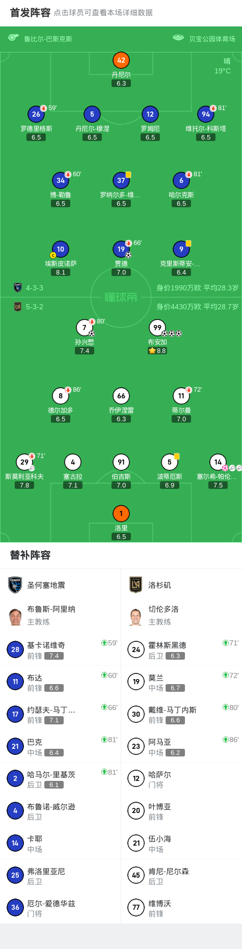由贾德扳回